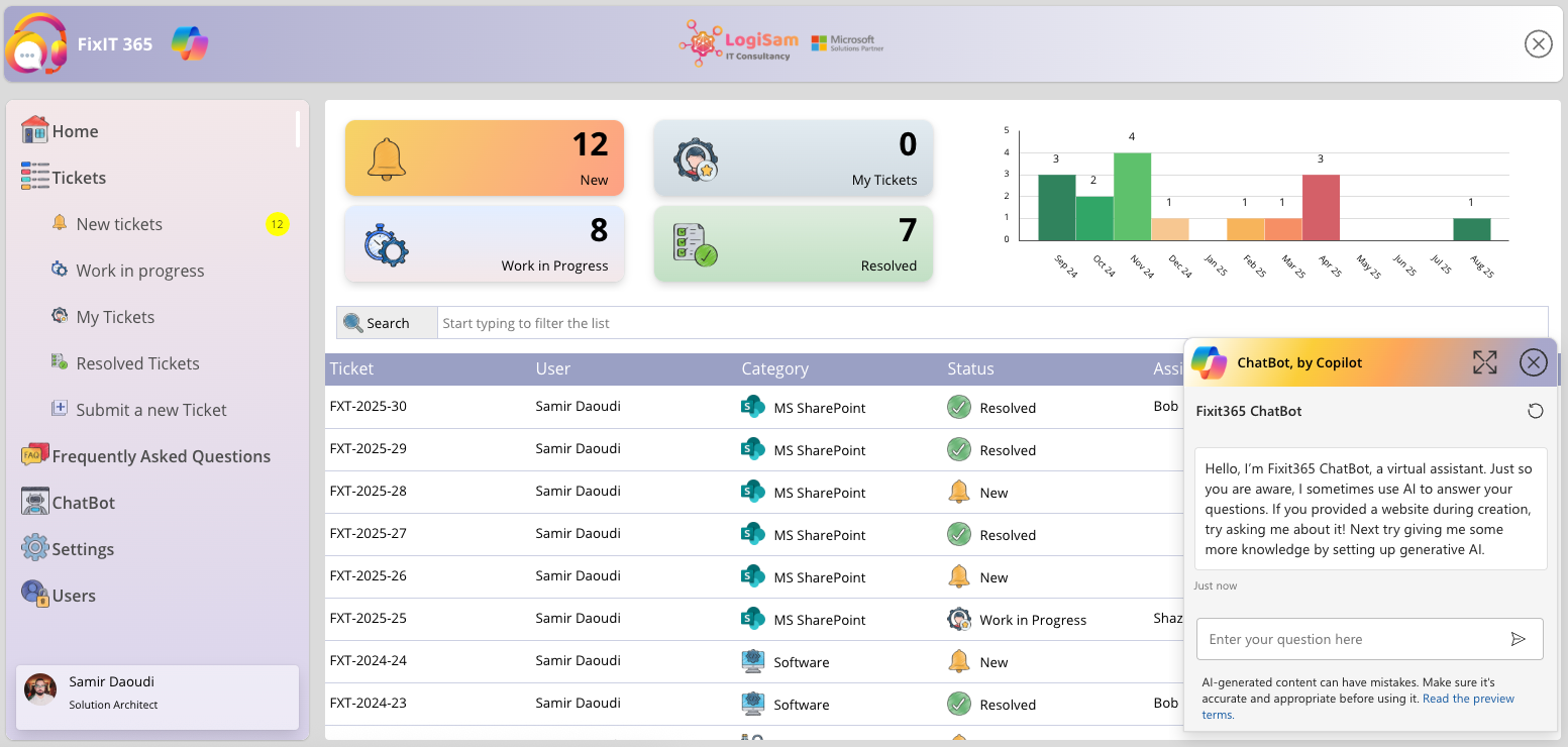 FixIT365 Dashboard