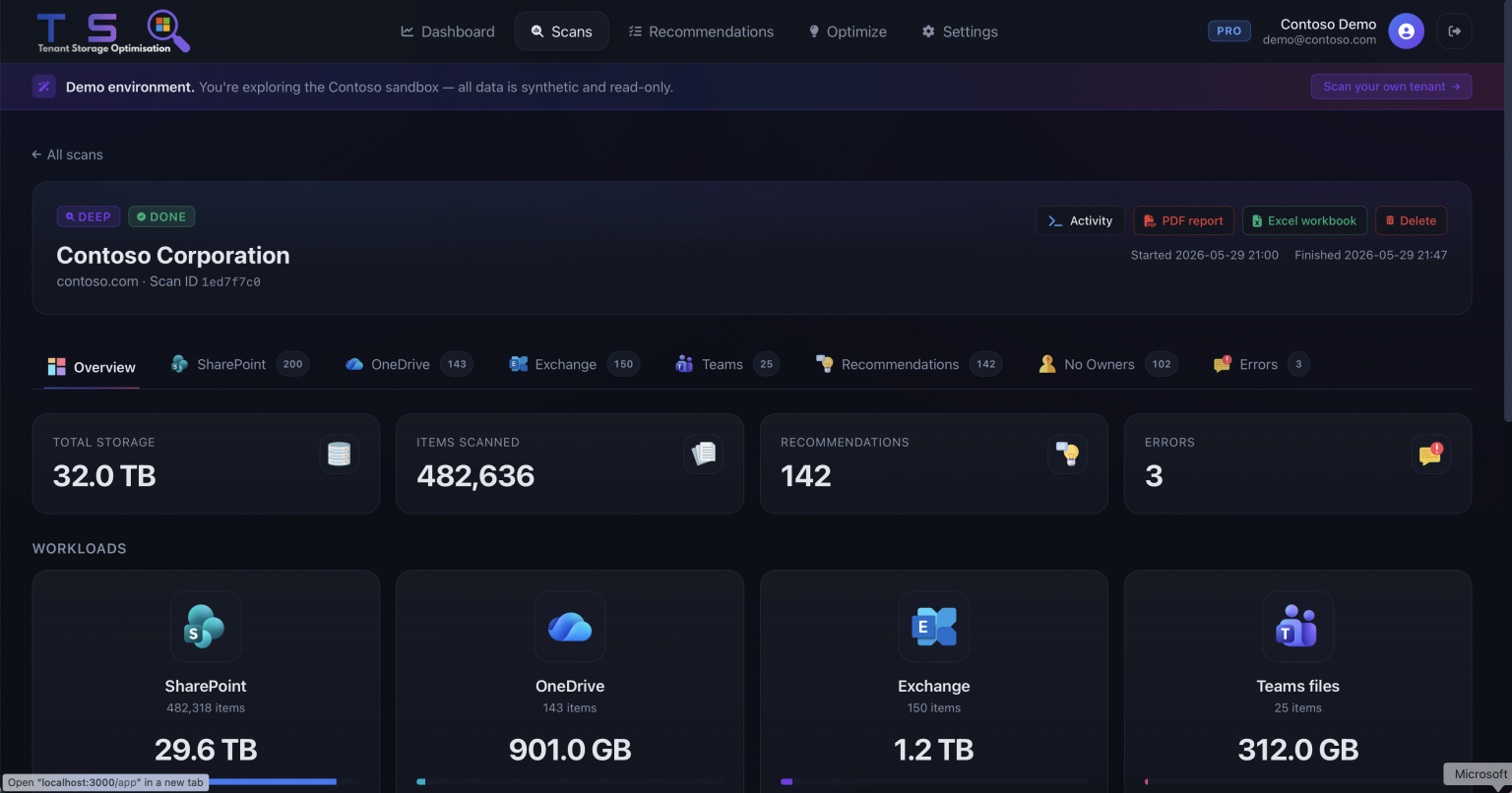 TSO Dashboard