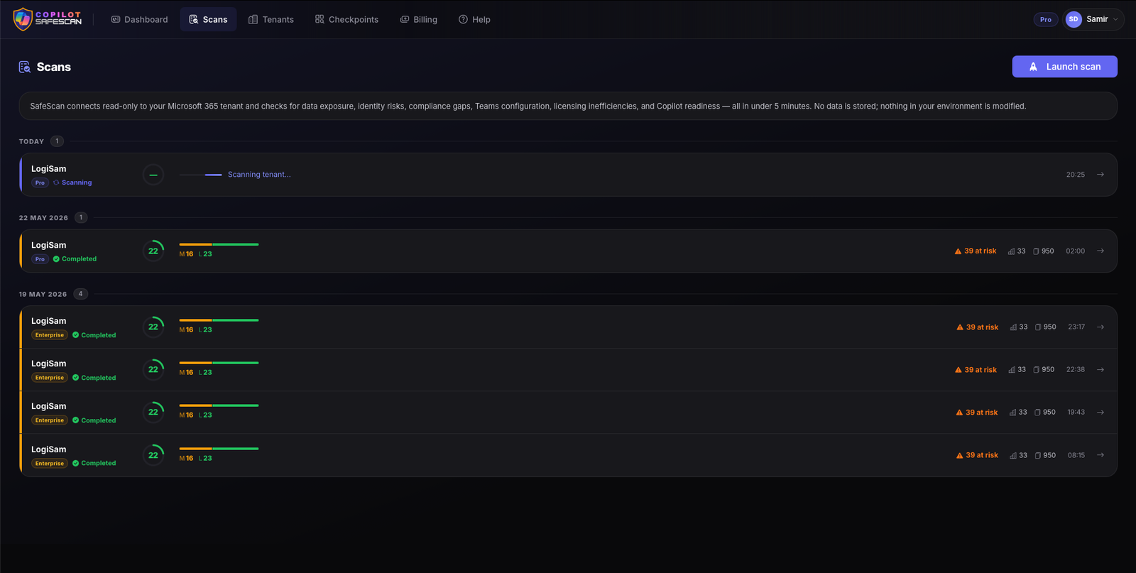 SafeScan Dashboard